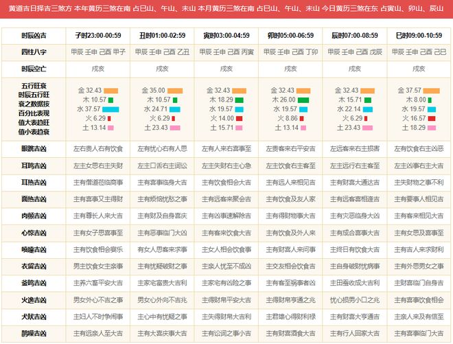 免费心水水论坛