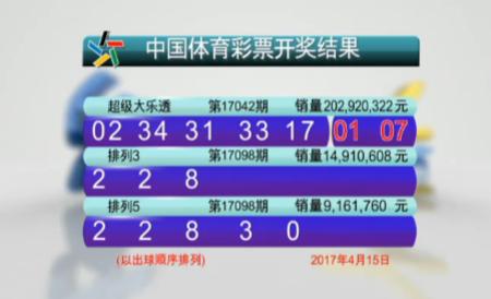 手机最快开奖结果 现场