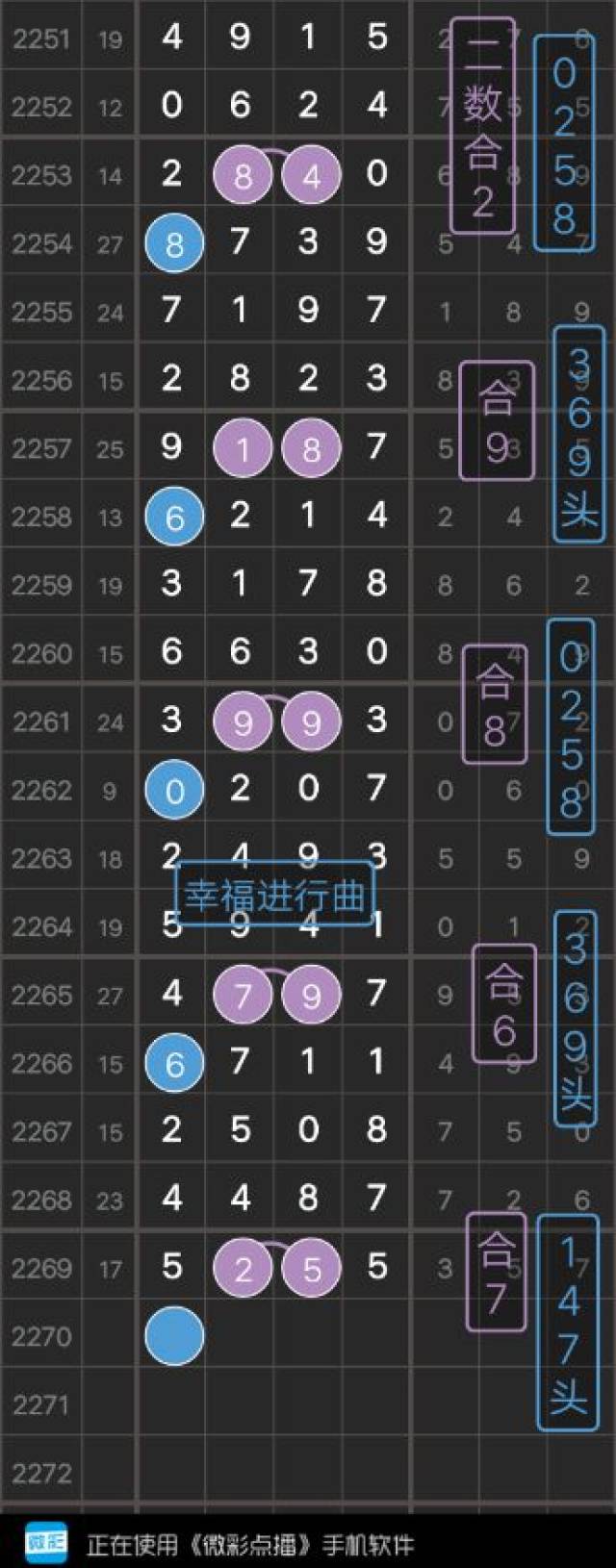 今晚特马多少期