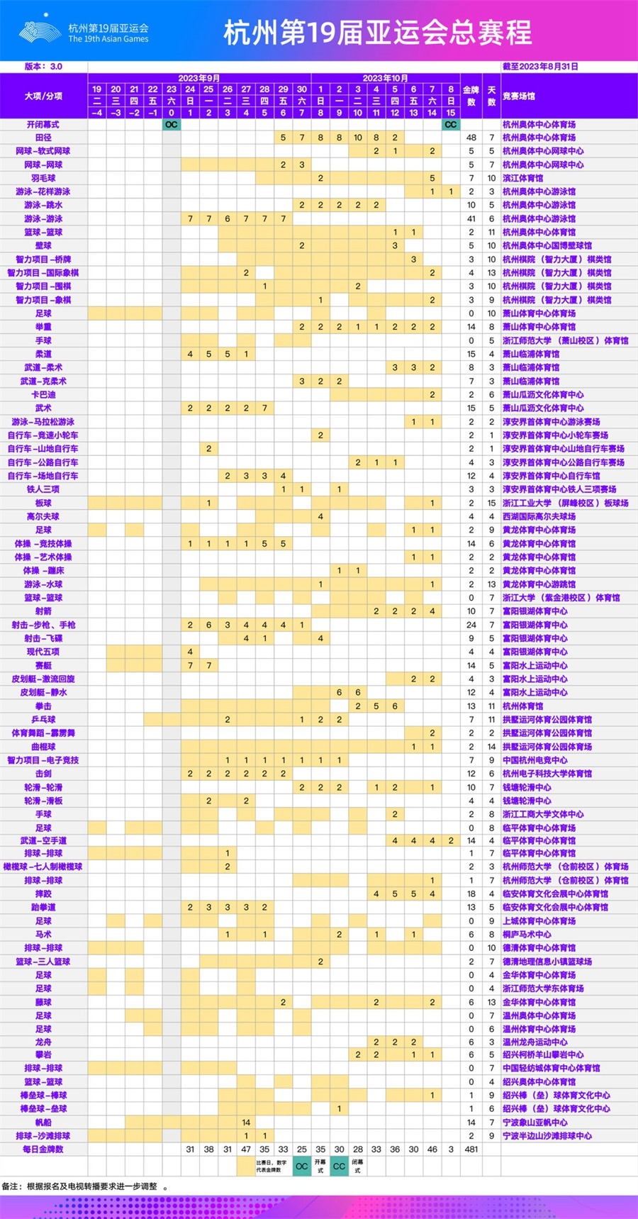 49图库大全免费资料图2023最新版的功能介绍