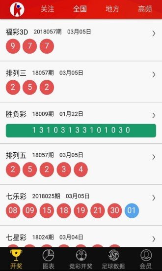 彩票大赢家新版
