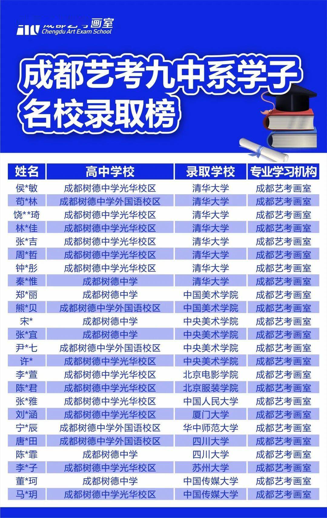 2021今日特马是几号数