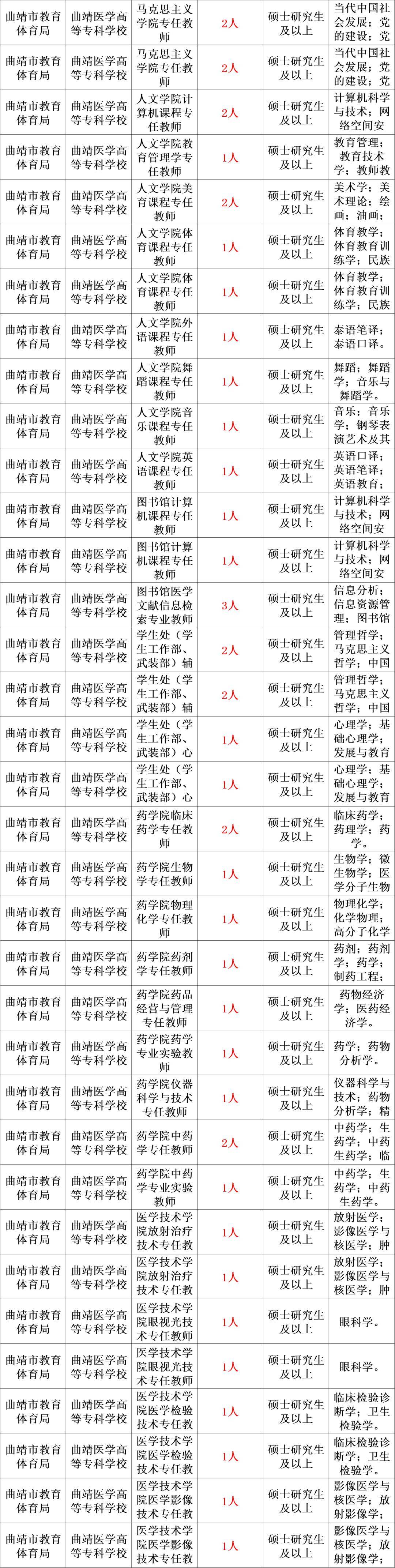 今晚9点30开什么生肖26号