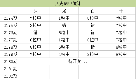 碎梦亦难舍 第27页