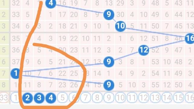 八码中特精选料