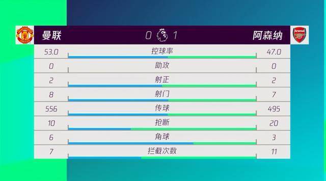 新澳天天开奖资料大全600Tk今晚新奥门开什么码