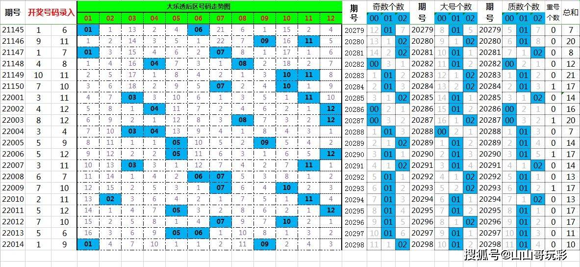 字数统计2020年澳门新版资料