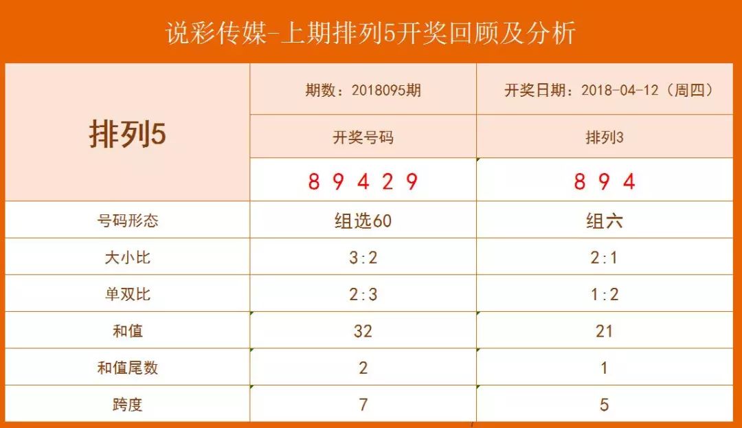 四肖八码期期准免费开奖