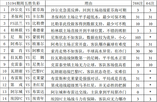 澳彩资料库360图片