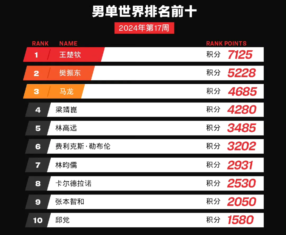 新澳门开奖结果2024开奖记录今晚