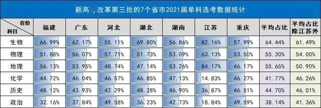 澳门最牛三肖三码中特的优势与劣势分析
