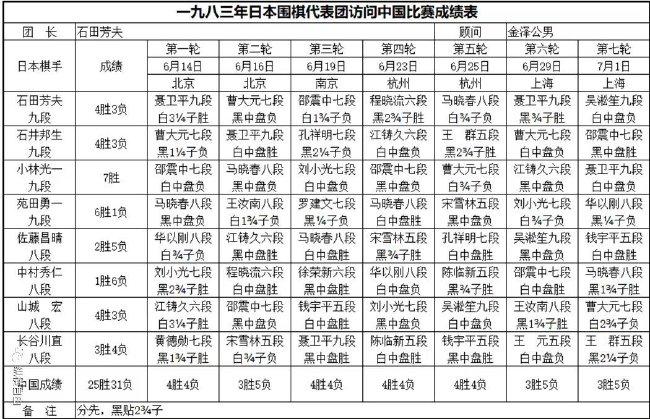 二四六118精选资料图库图片