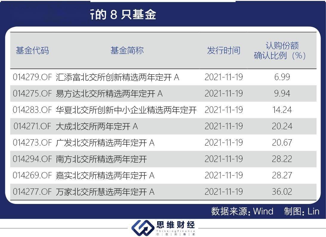澳门三肖三码精准100%最新功能