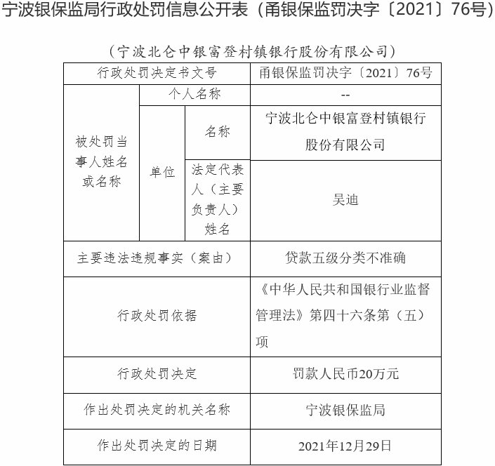 一码至五码的彩票预测