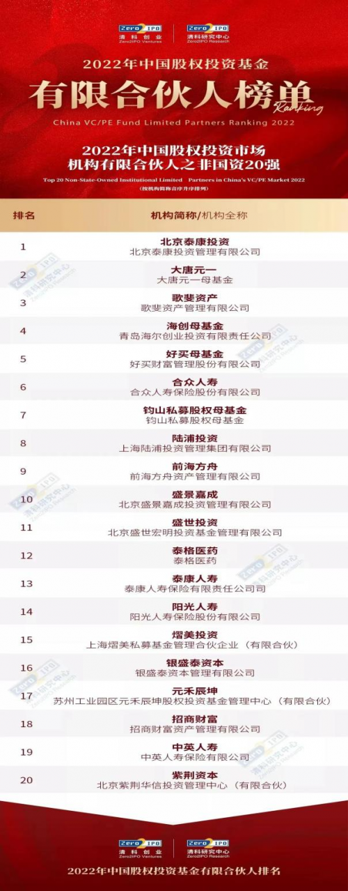 今晚香港开什么码2020