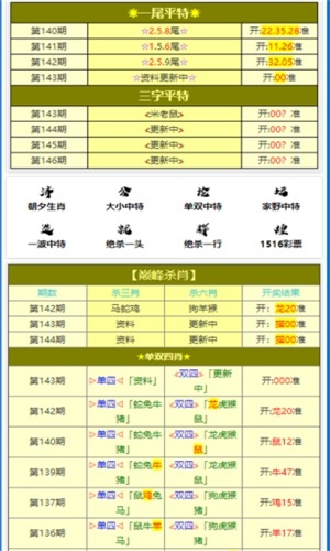 香港最准一肖中特公开选料1资料图