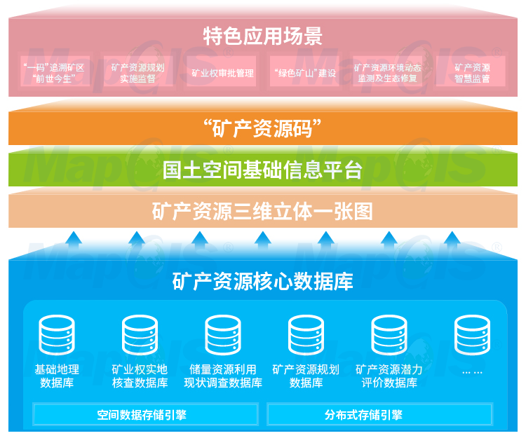 澳门精准一码发财使用方法