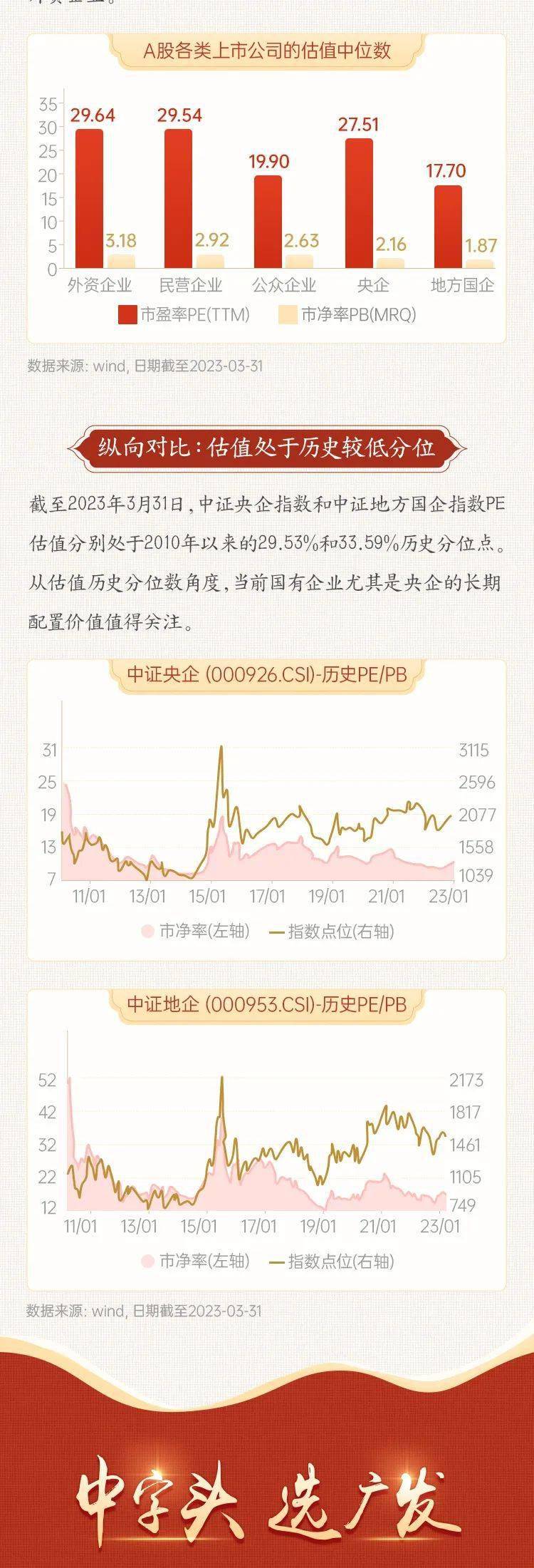 我们白着呐 第25页