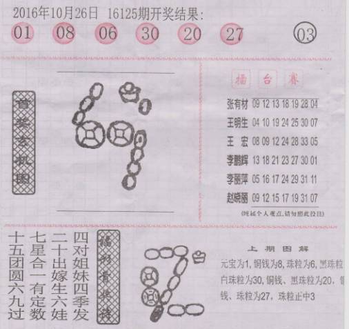 香港一肖一码100准九十五期开奖结果