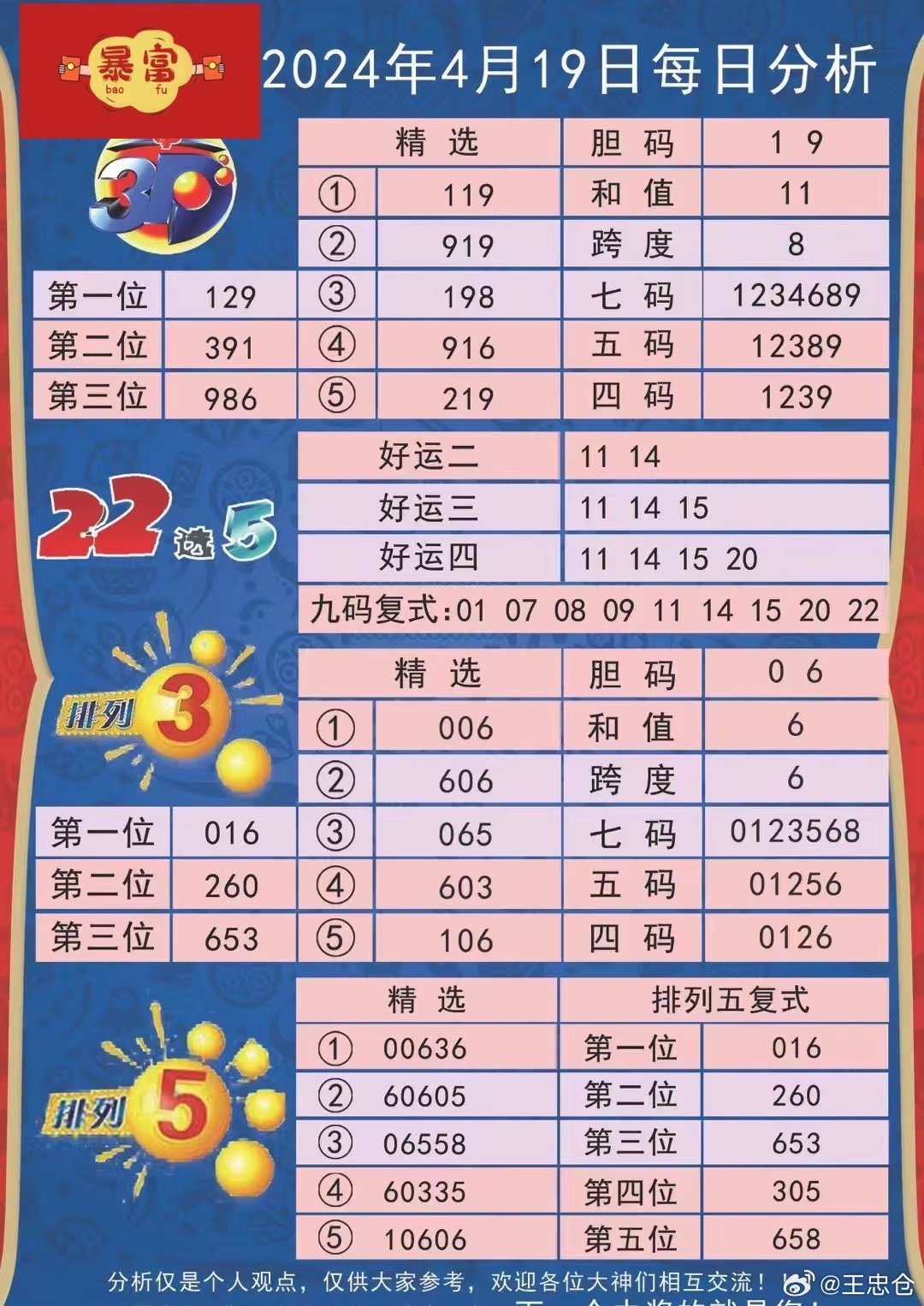 期期四肖选一肖4949