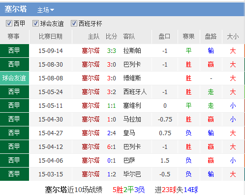 500竞彩足球彩票网