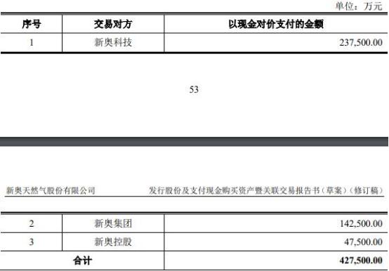 风自来 第23页