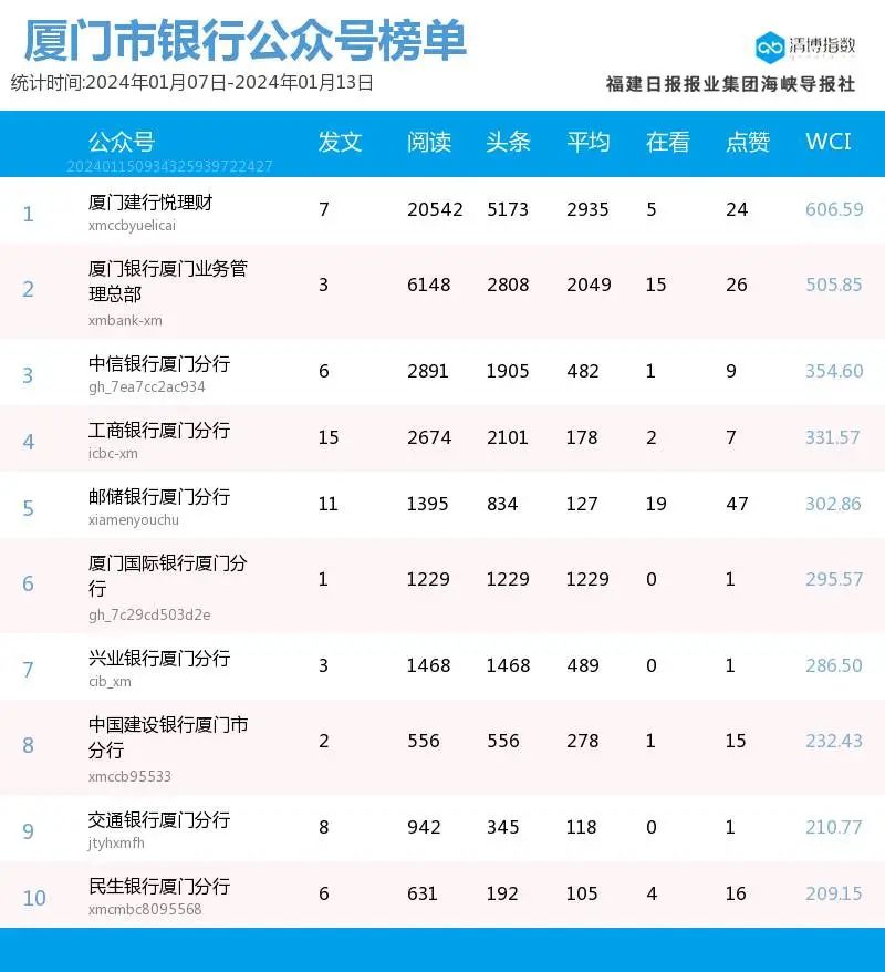 新澳门2024今晚开码公开472