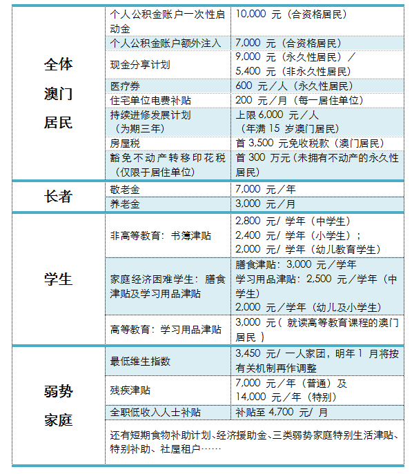 打开澳门网址资料站36码