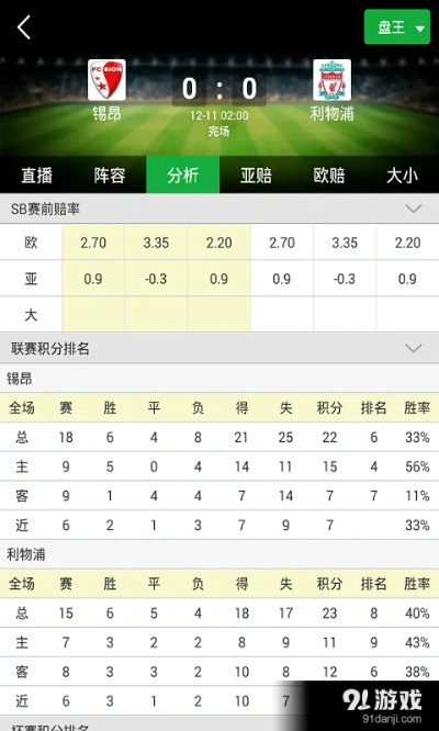 大赢家足球比分网即时比分下载