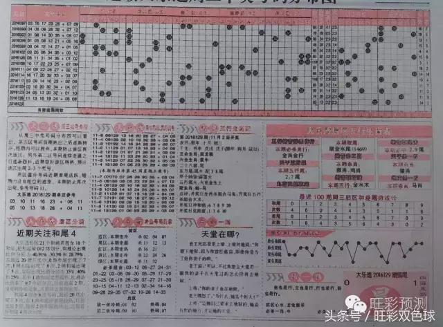 家彩网专家预测最准确牛彩网