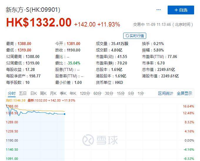 香港港六开奖结果今天开什么338822