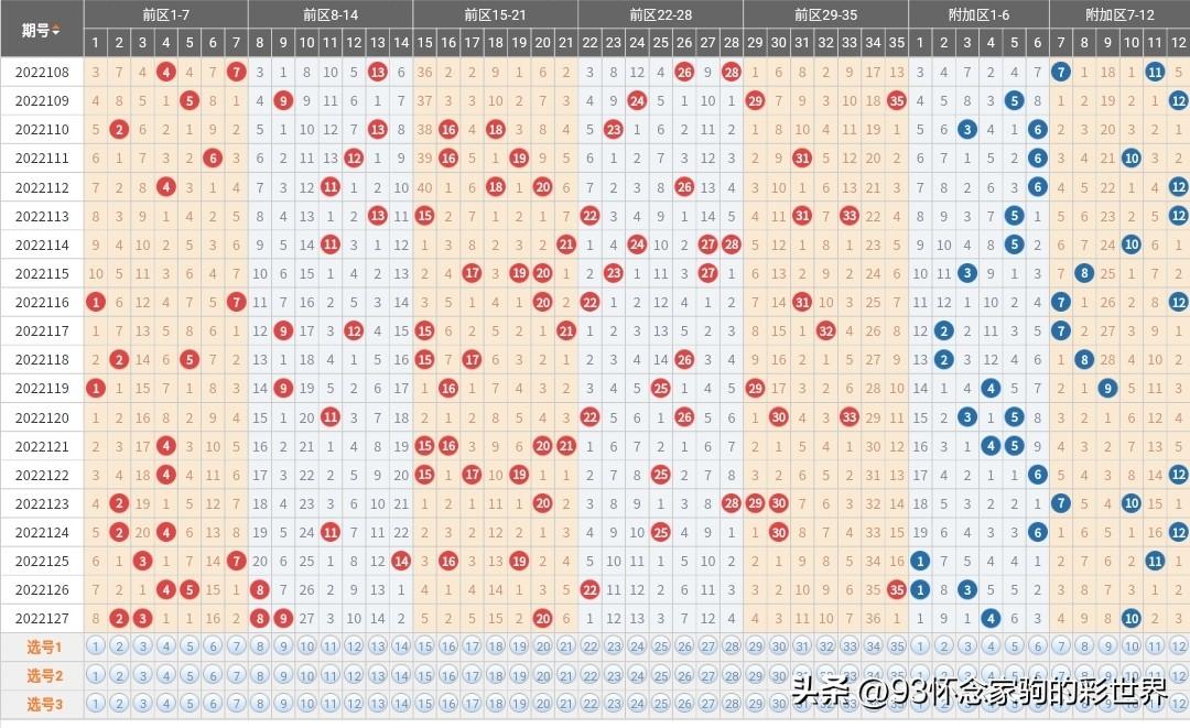 4肖期期中精准4肖精确资料