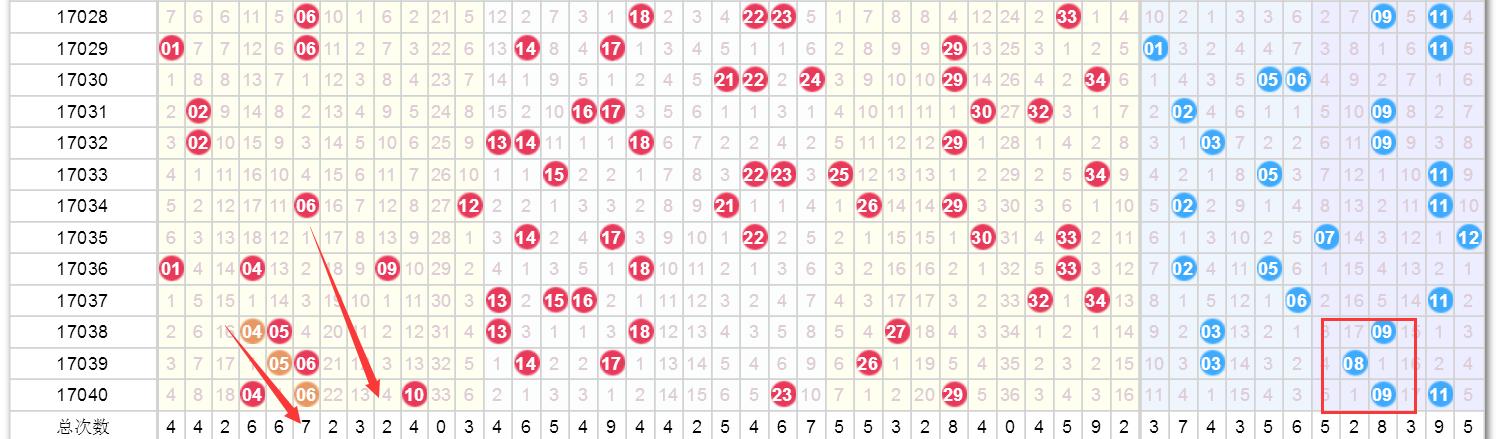 澳门今晚开奖结果号码是多少号
