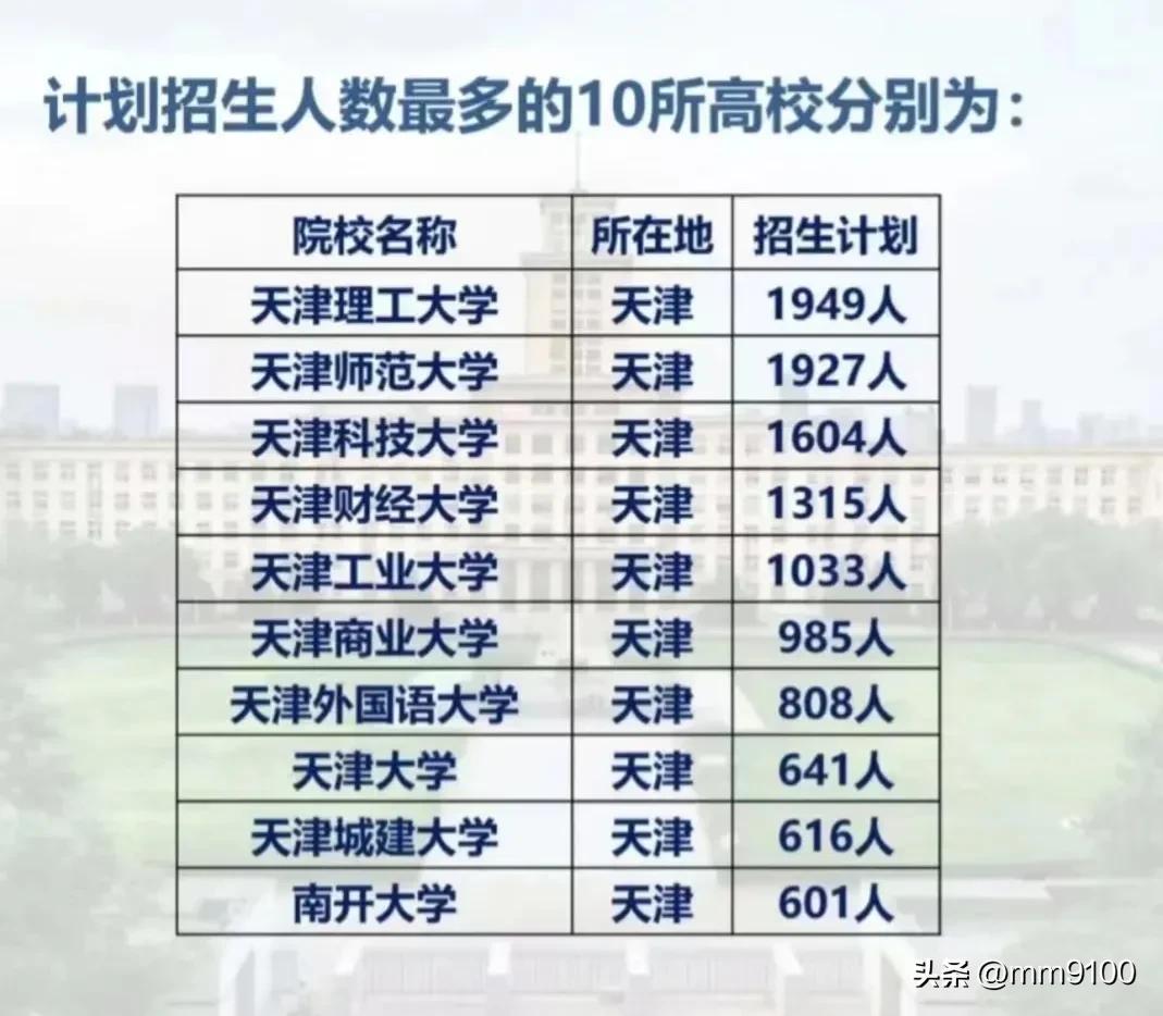 新澳门2024今晚开码公开472