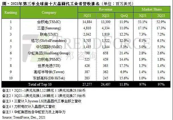 朝辞 第23页