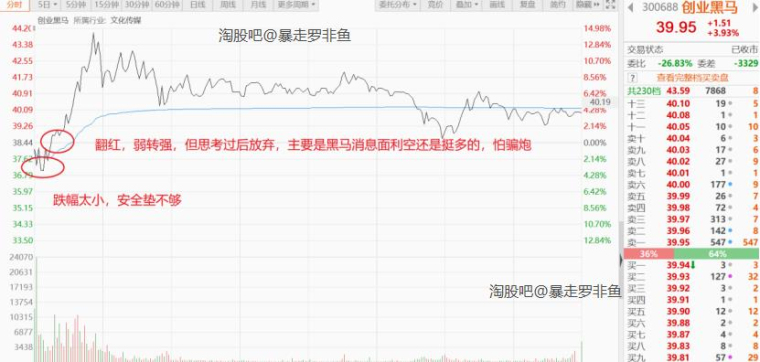 今晚特马号开奖结果香港