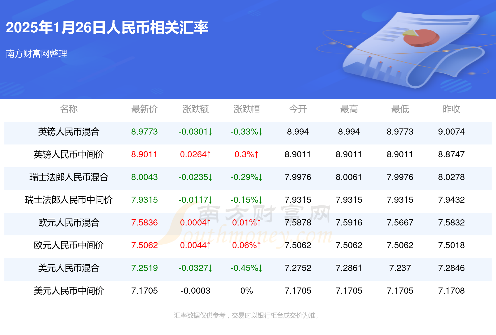 2025澳门开奖结果查询