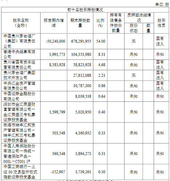 今晚香港开什么码2020