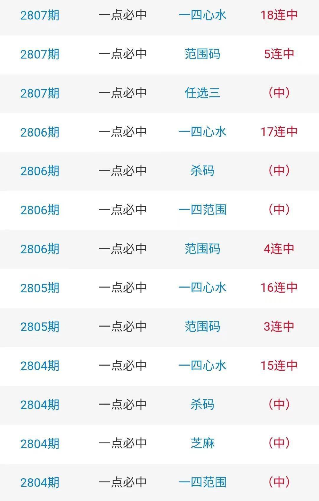 四肖期期中准一