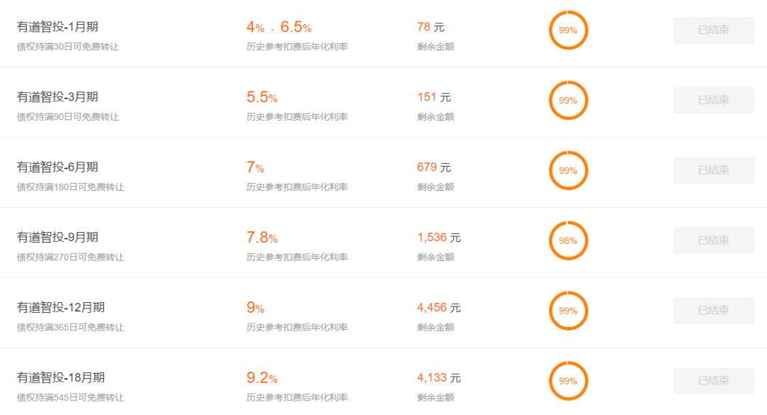 admin 第19页