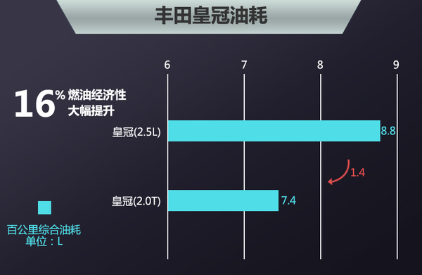 皇冠即时走地比分数据