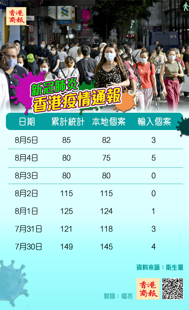 香港本港最快开奖结果手机版