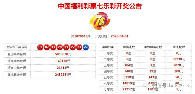 2020澳门开奖记录开奖现场图片