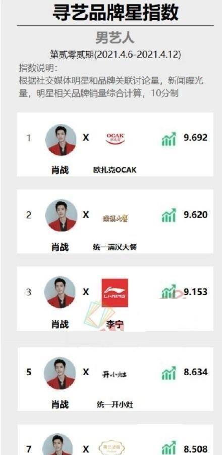 黄大仙精选三肖三码必开678011