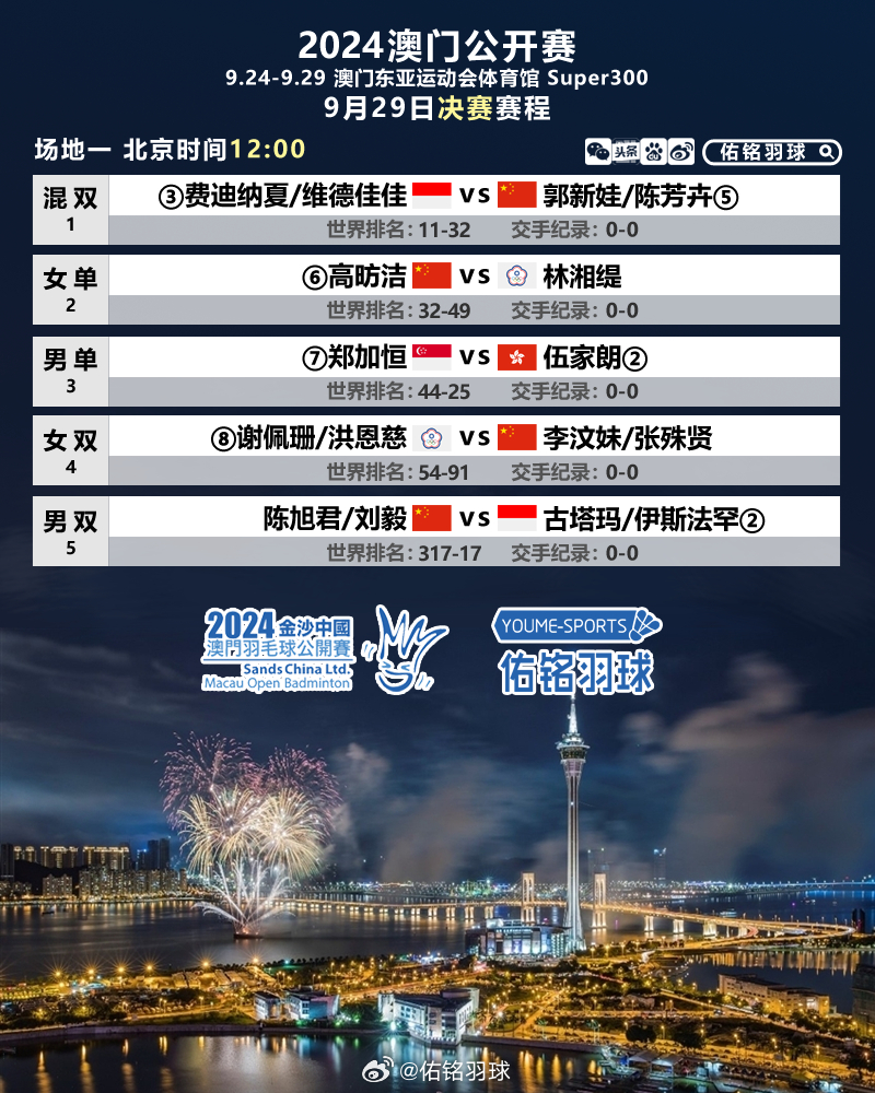 澳门20XX年六开彩资料免费大全，探索彩票世界的奥秘与魅力澳门六下彩资料开奖记录三