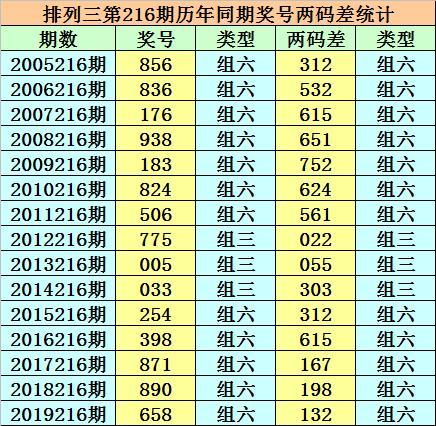 二四六香港开奖现场直播结果m