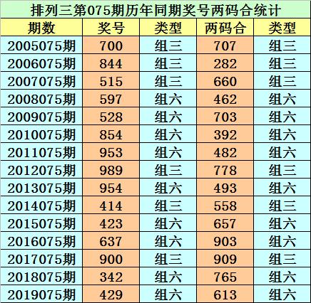 二四六香港开奖现场直播结果m