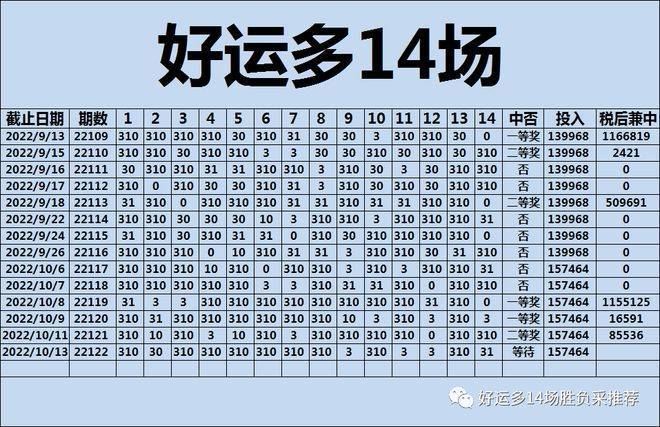 四肖八码期期准资料免费长