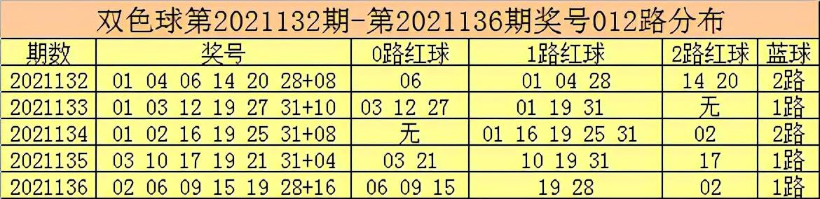 毒舌好姑娘 第20页