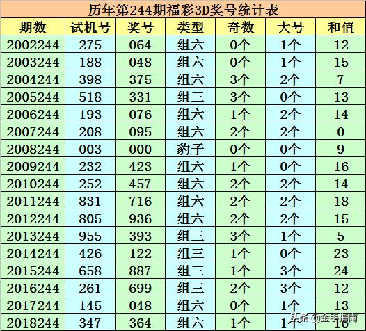 四肖期期准一期期乚048